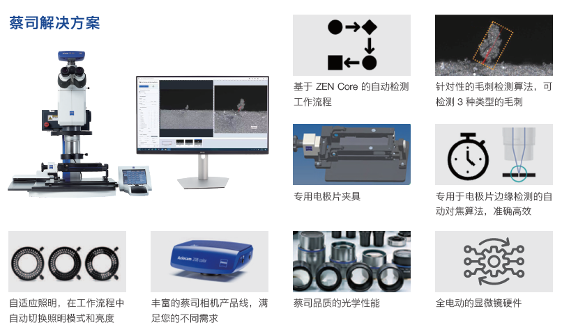 可克达拉可克达拉蔡司显微镜