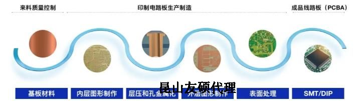 可克达拉蔡司可克达拉扫描电镜